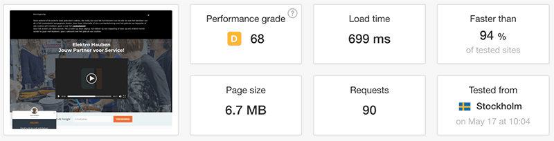 Resultaten pingdom website speed test voor elektrohauben.be