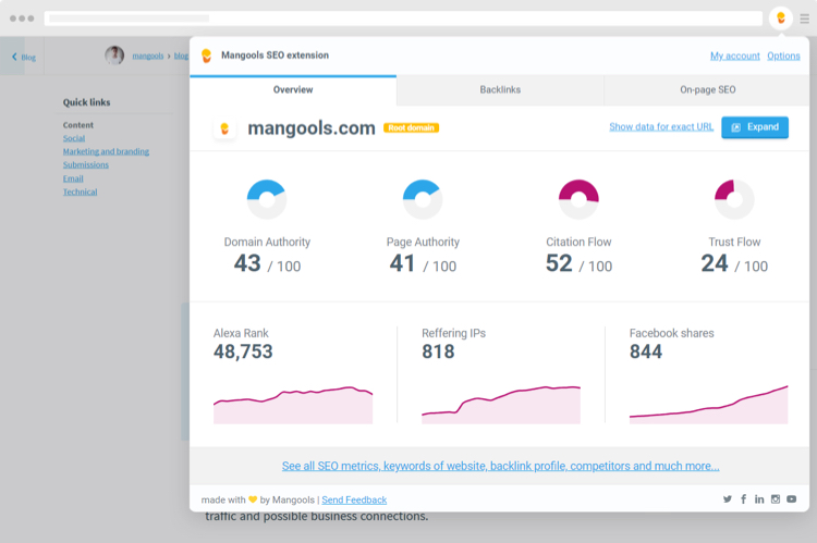 Analyseer de SEO van je website met de Chrome extensie van Mangools